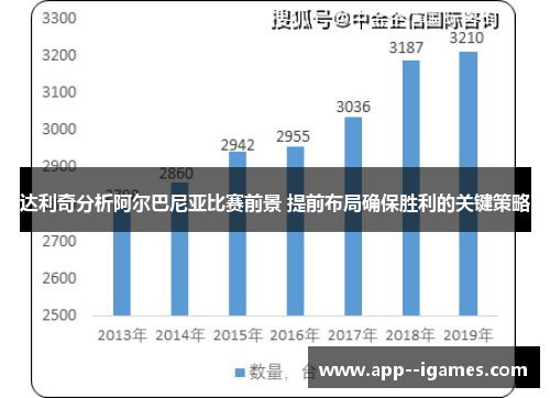 达利奇分析阿尔巴尼亚比赛前景 提前布局确保胜利的关键策略
