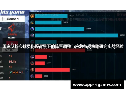 国家队核心球员伤停背景下的阵容调整与应急备战策略研究实战经验