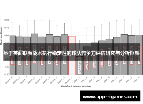 基于英超联赛战术执行稳定性的球队竞争力评估研究与分析框架