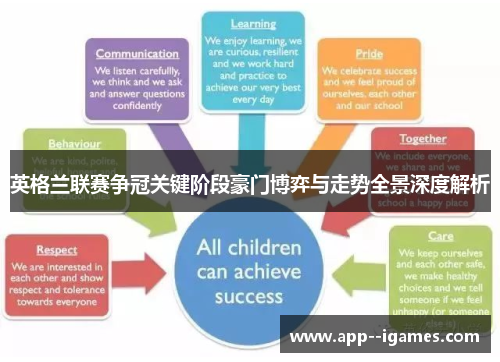 英格兰联赛争冠关键阶段豪门博弈与走势全景深度解析