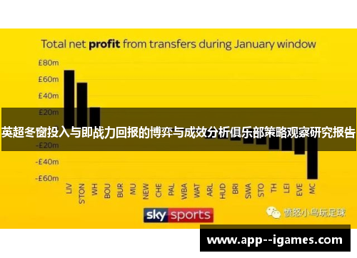 英超冬窗投入与即战力回报的博弈与成效分析俱乐部策略观察研究报告