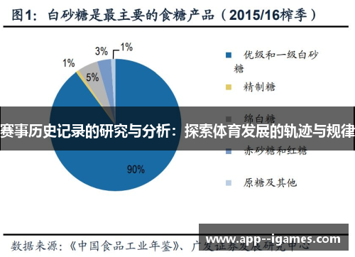 赛事历史记录的研究与分析：探索体育发展的轨迹与规律